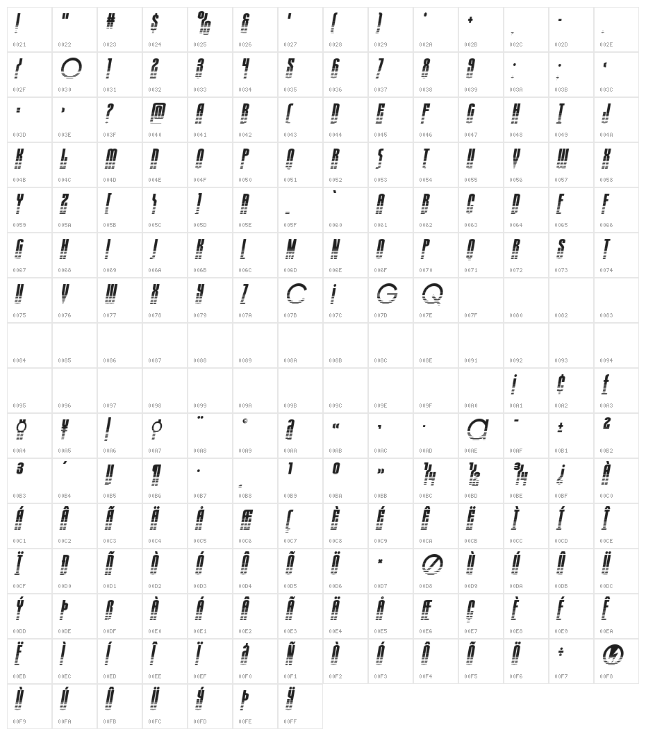 Turb0lence Halftone Italic Character Map