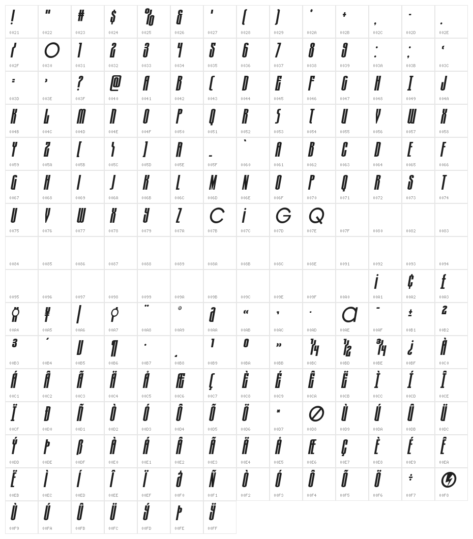 Turb0lence Italic Character Map