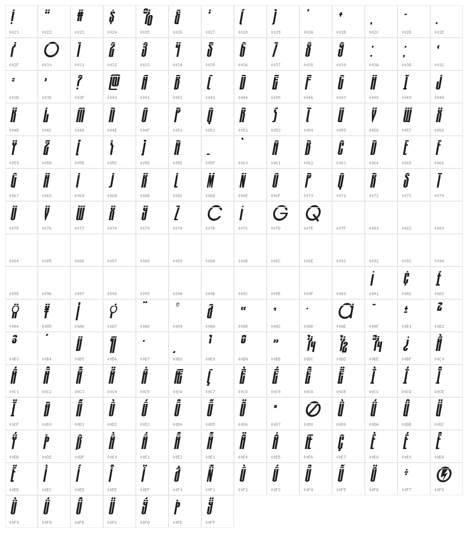 Turb0lence Laser Italic Character Map