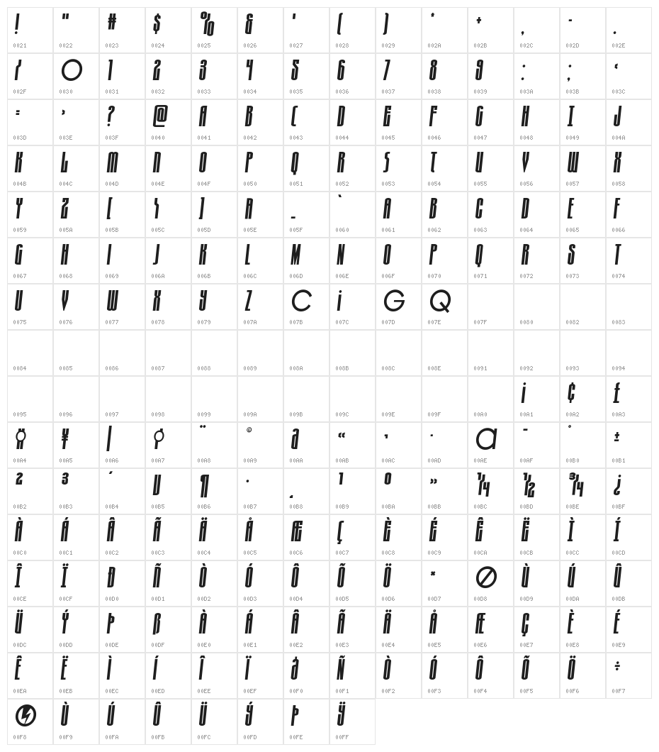 Turb0lence Semi-Italic Character Map