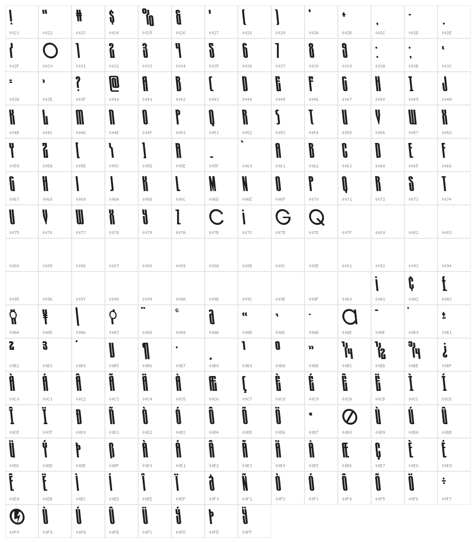 Turb0lence Semi-Leftalic Character Map