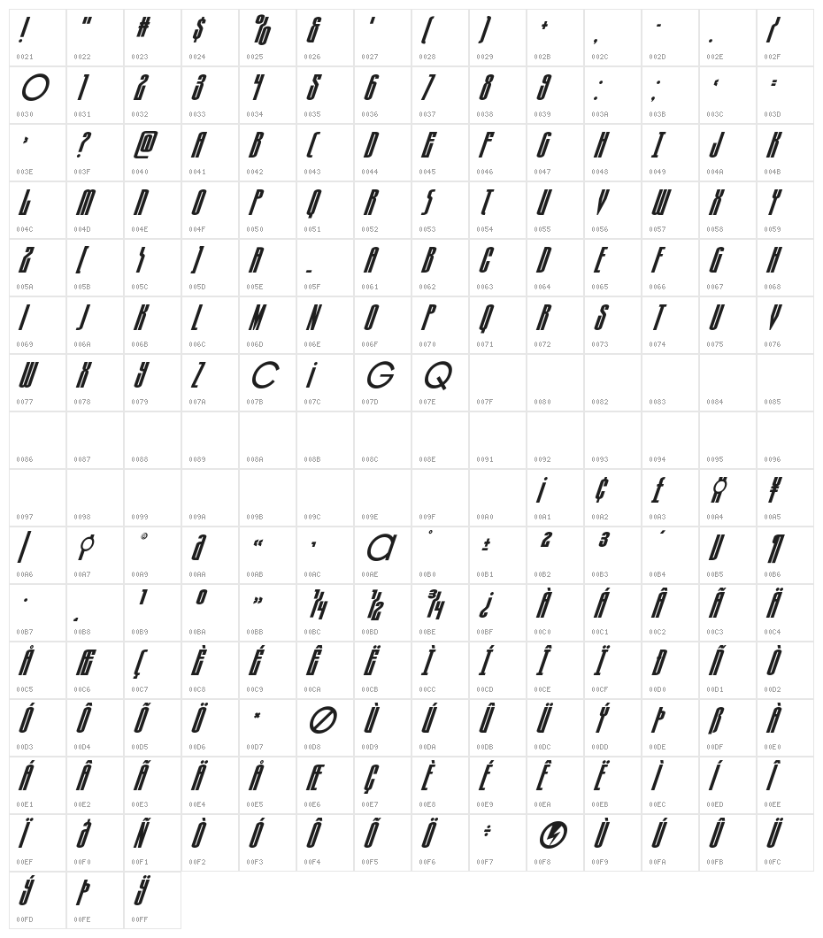 Turb0lence Ultra-Italic Character Map