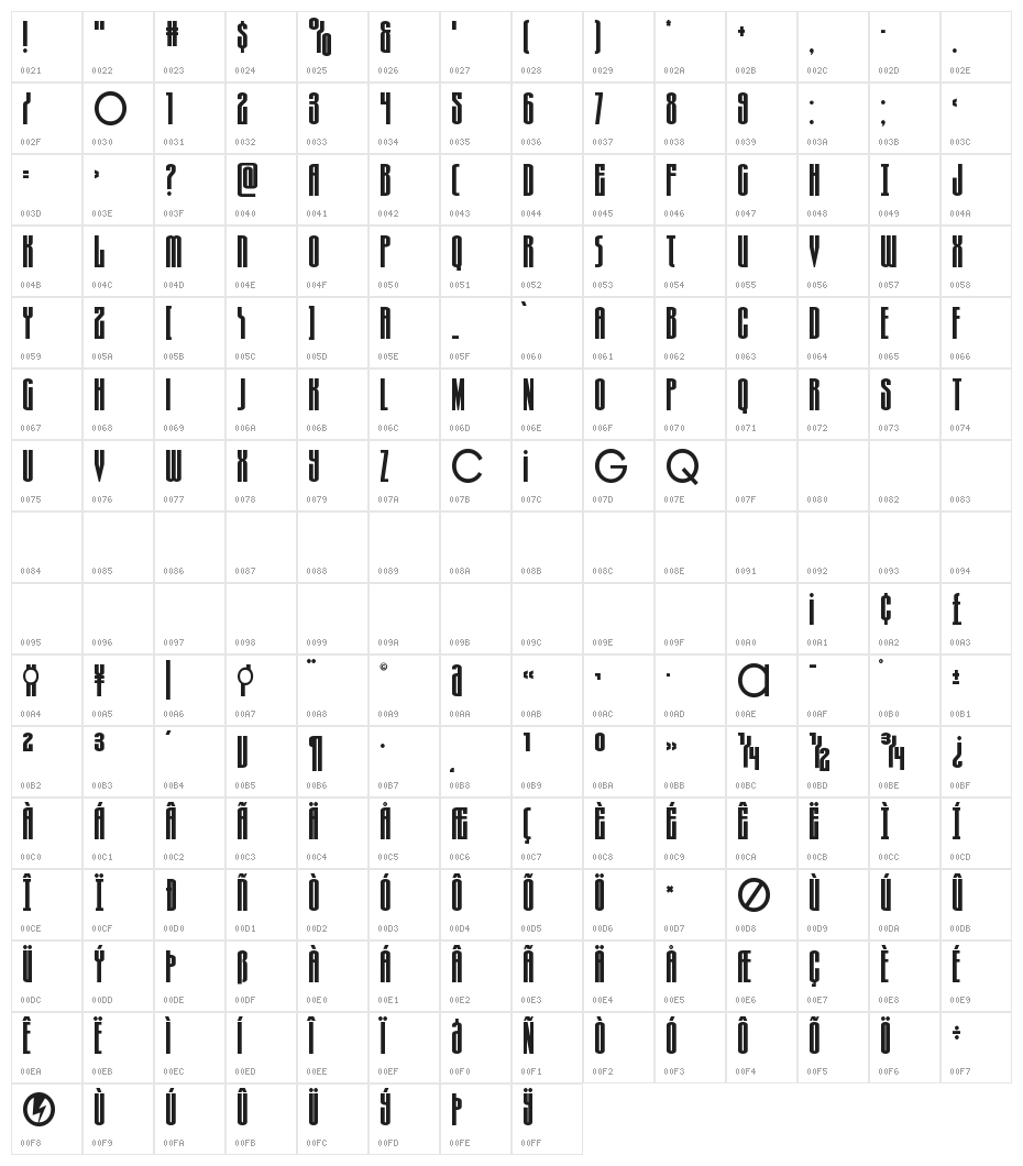 Turb0lence Character Map