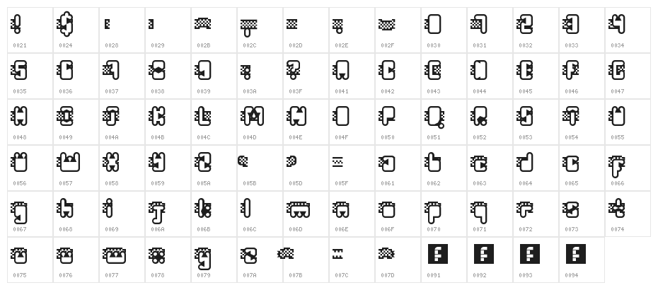 Turbineable Regular Character Map