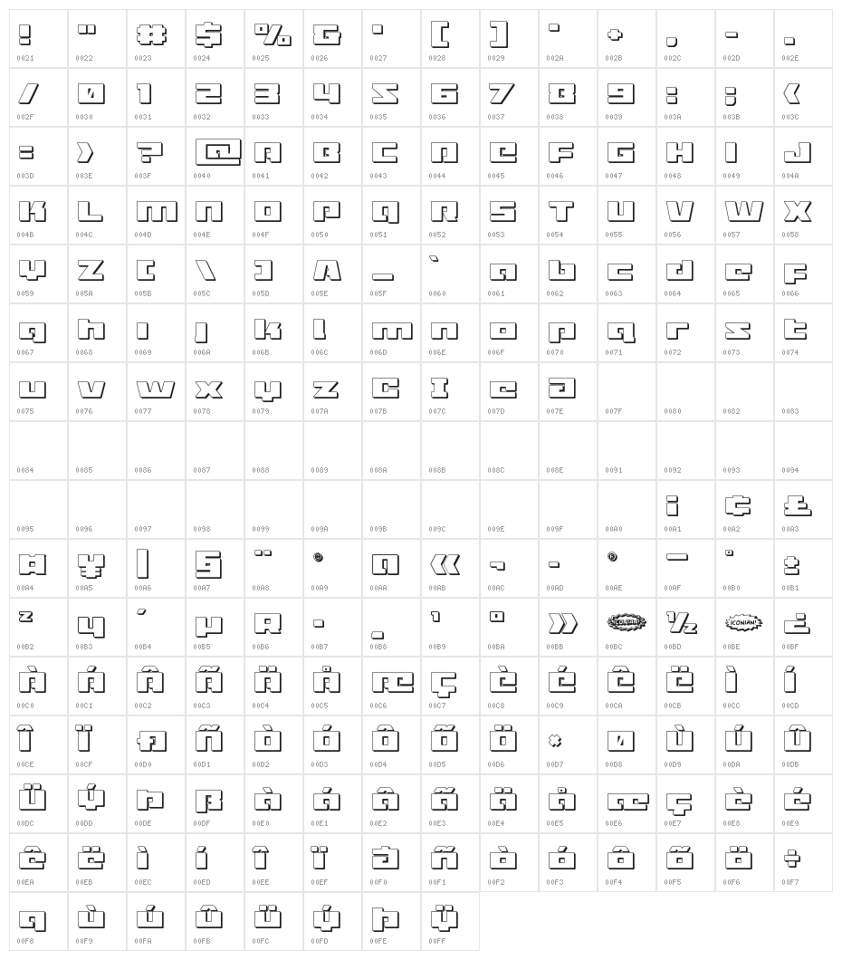 Turbo Charge 3D Character Map