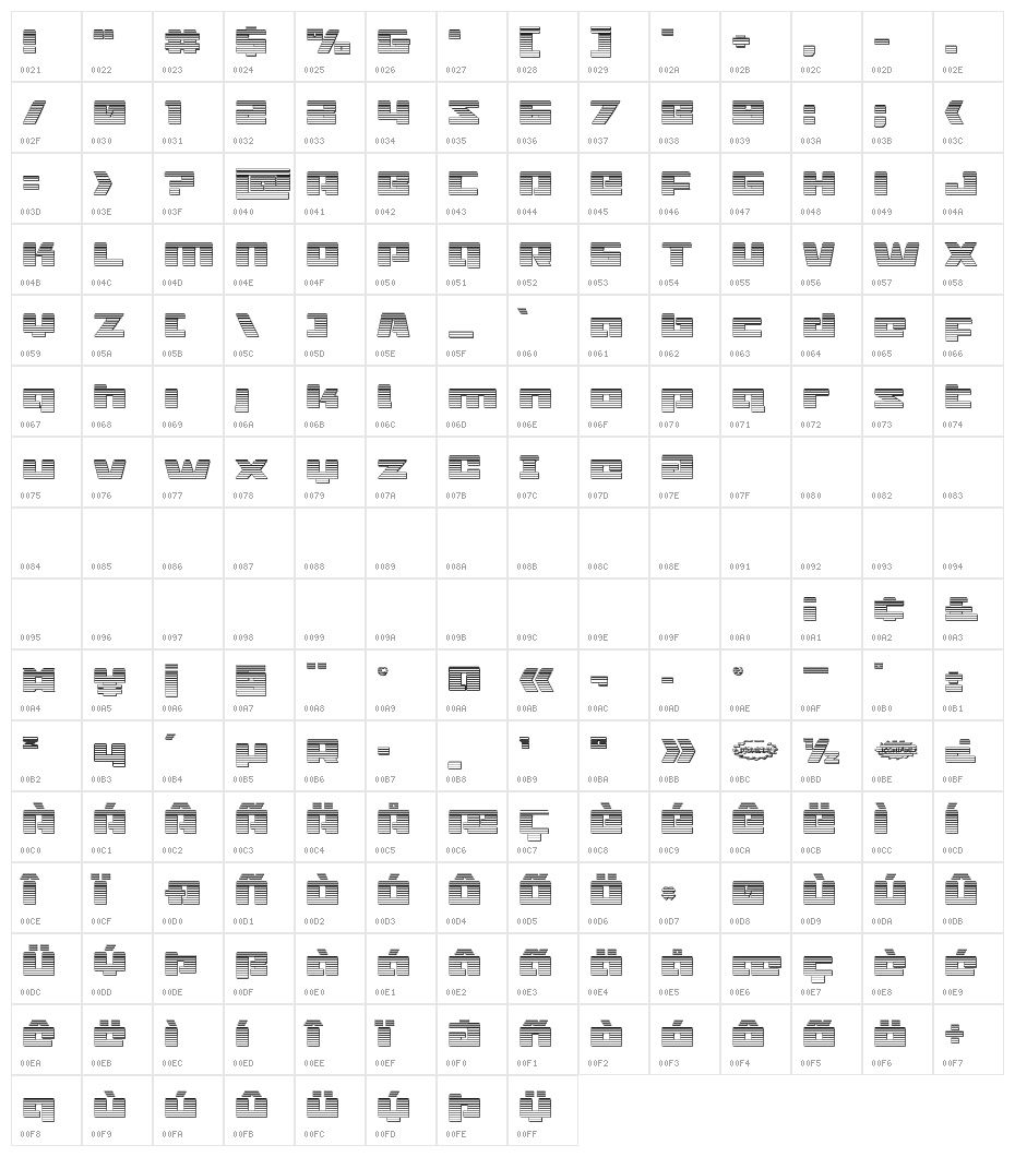 Turbo Charge Chromet Character Map