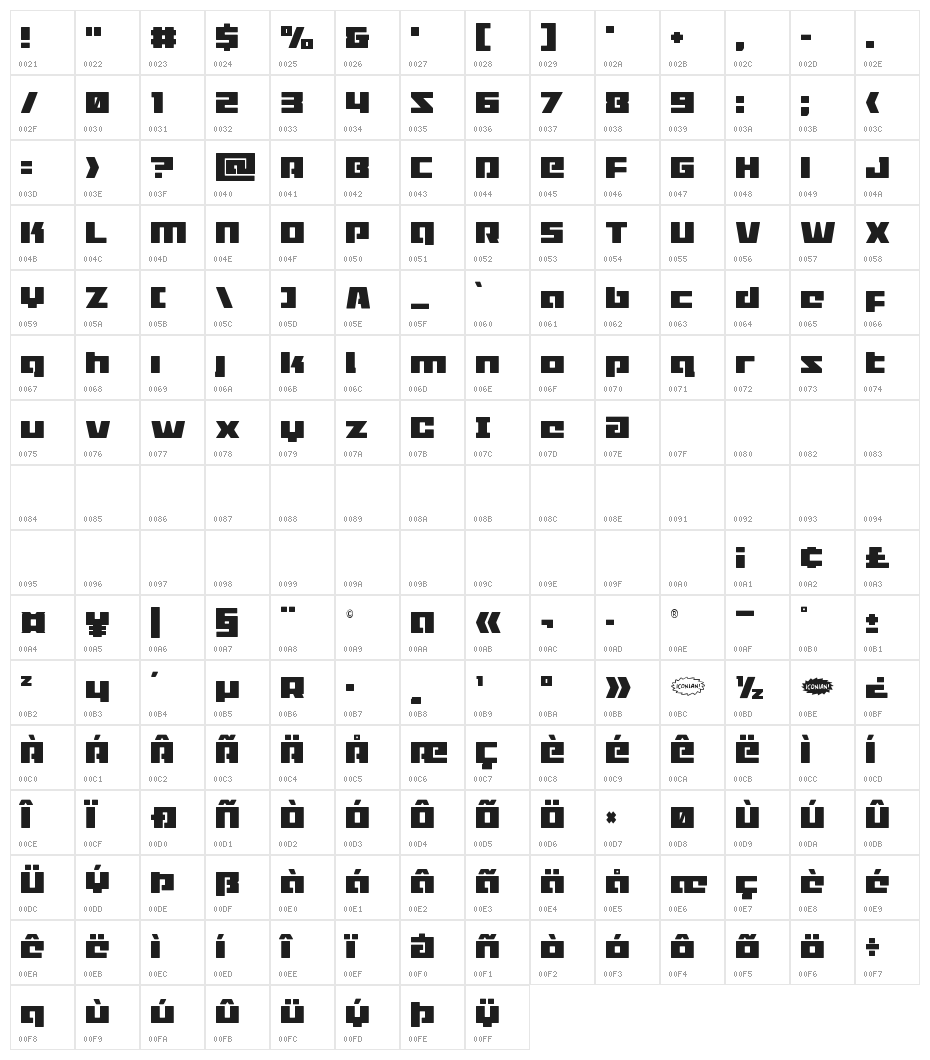 Turbo Charge Condensed Character Map