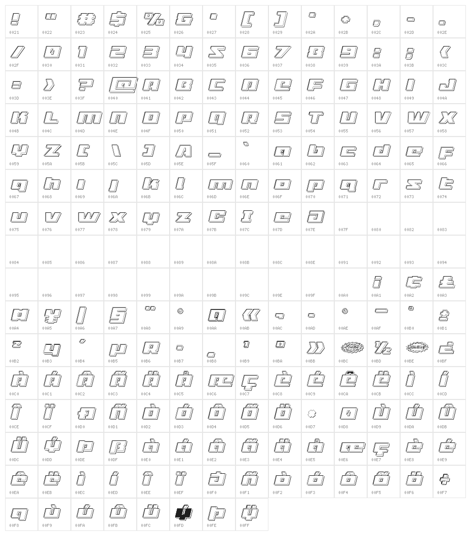 Turbo Charge Engraved Italic Character Map