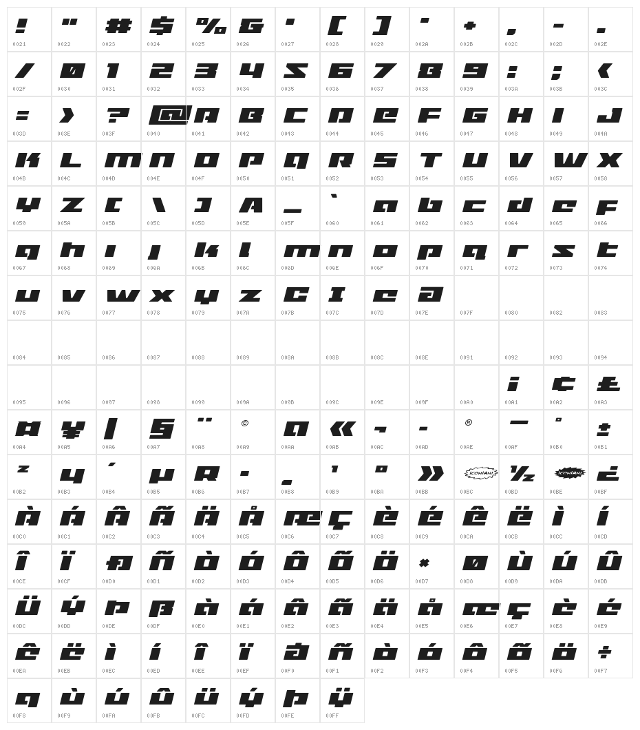 Turbo Charge Expanded Italic Character Map