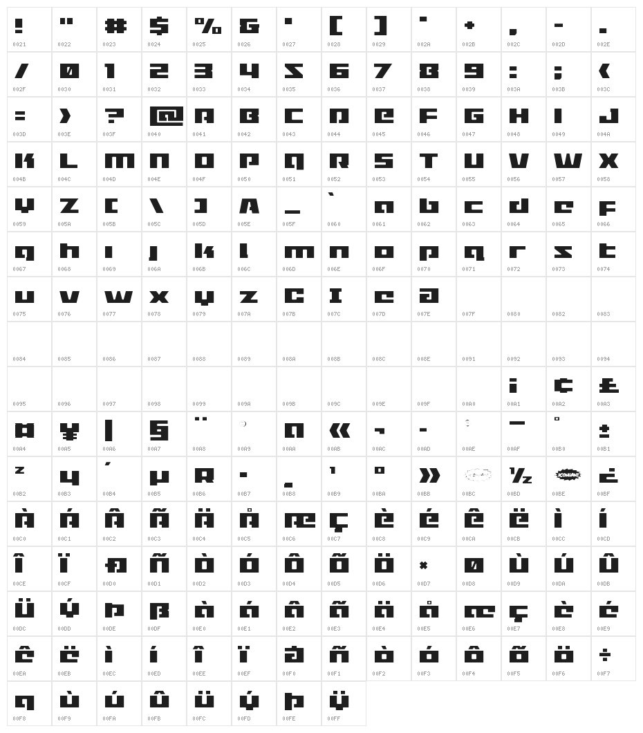 Turbo Charge Light Character Map