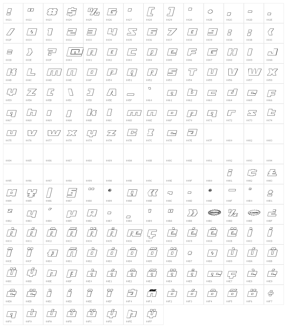 Turbo Charge Outline Italic Character Map