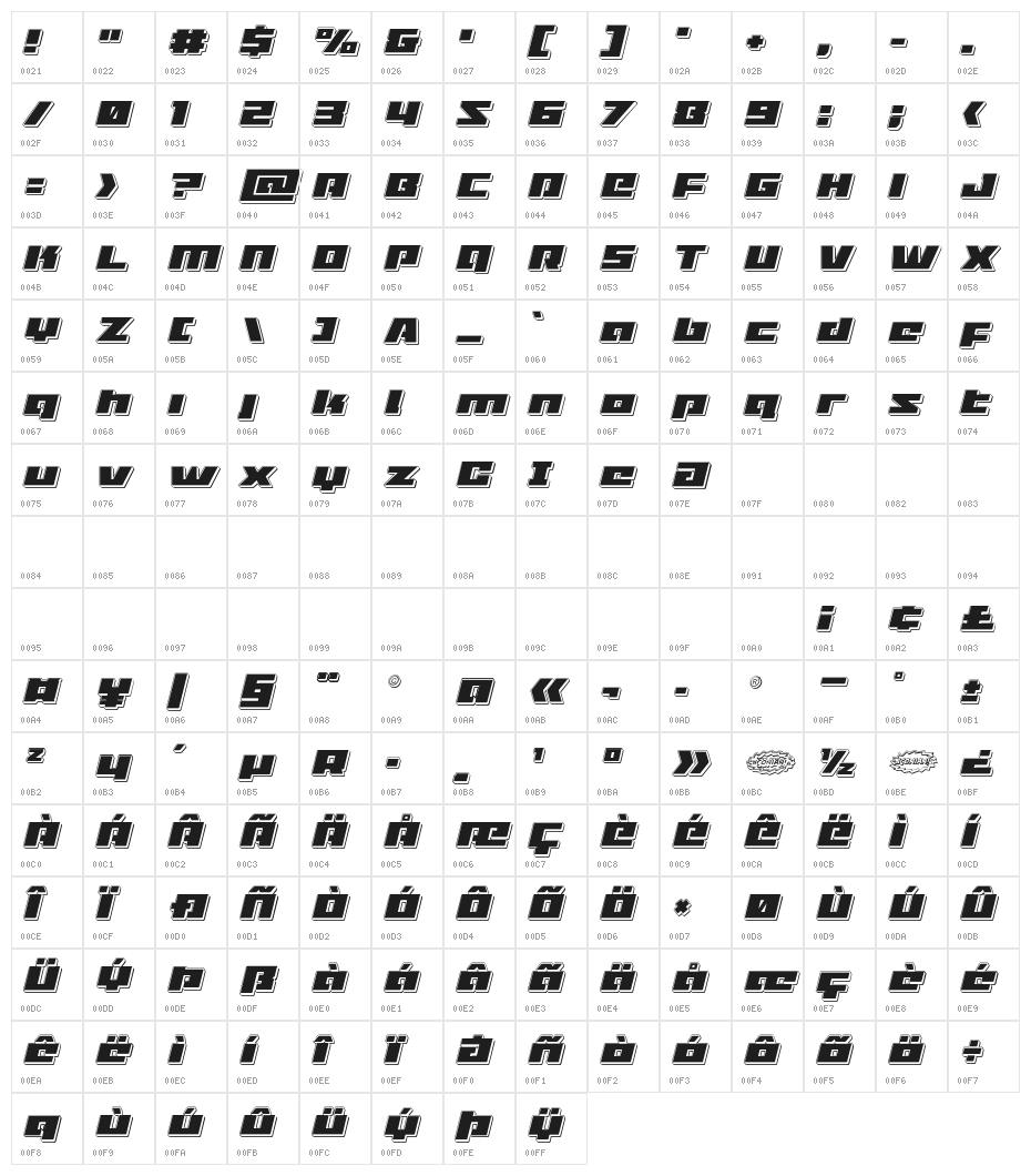 Turbo Charge Punch Italic Character Map