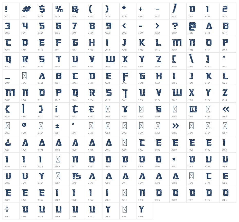 Turbo Type Four Character Map
