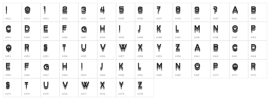 Turbulence Regular Character Map