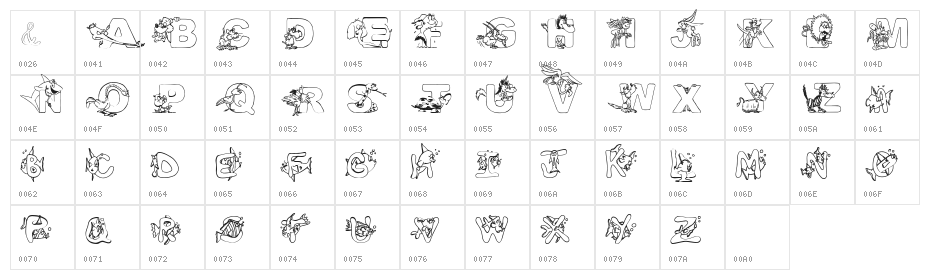 Turf&surf Character Map