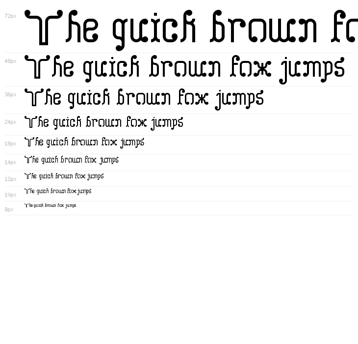 Turk and Nusa Regular Waterfall