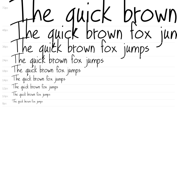 Turkeyface Waterfall