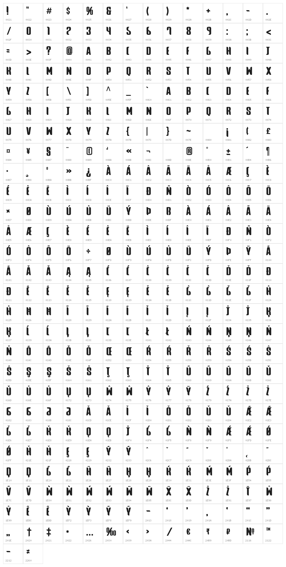 Turmeric Character Map