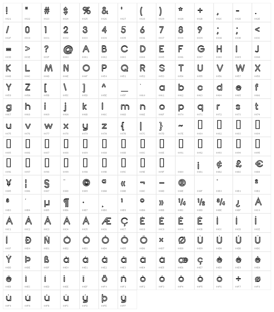 Turn Table BV Character Map