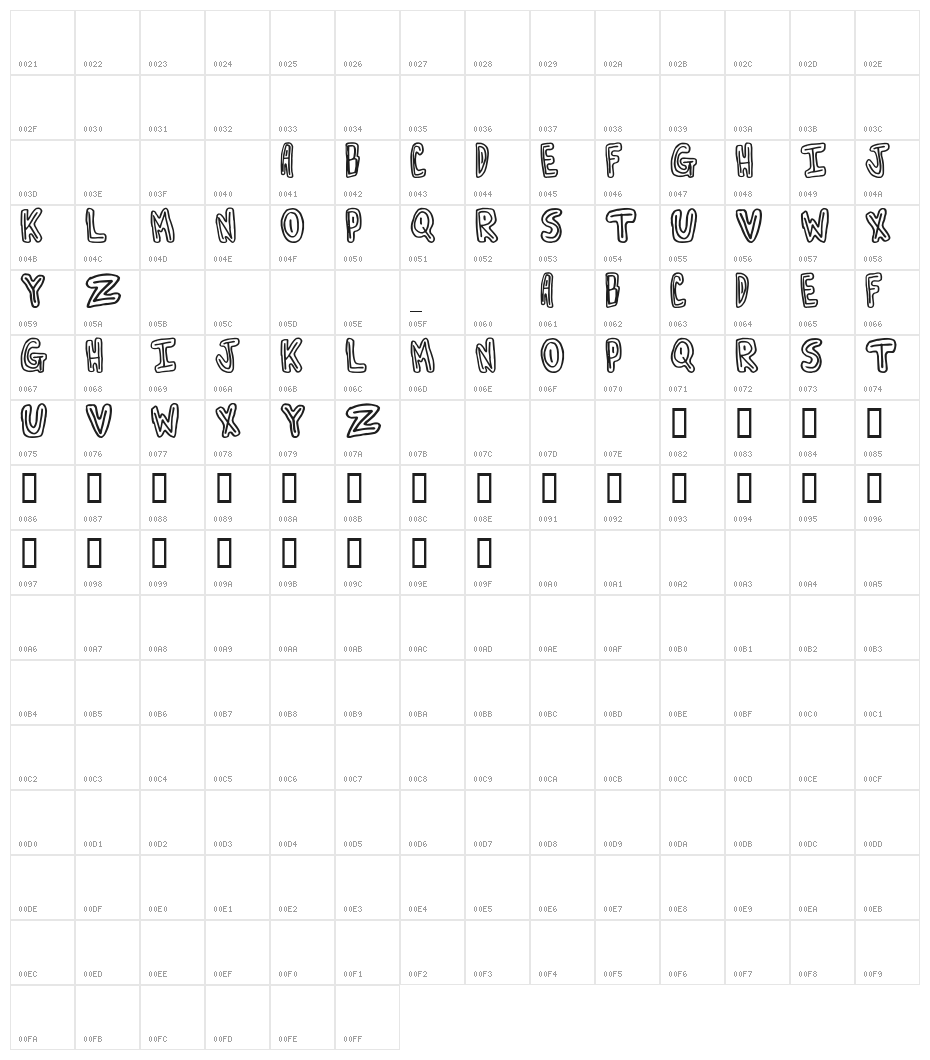 Turnaround Character Map