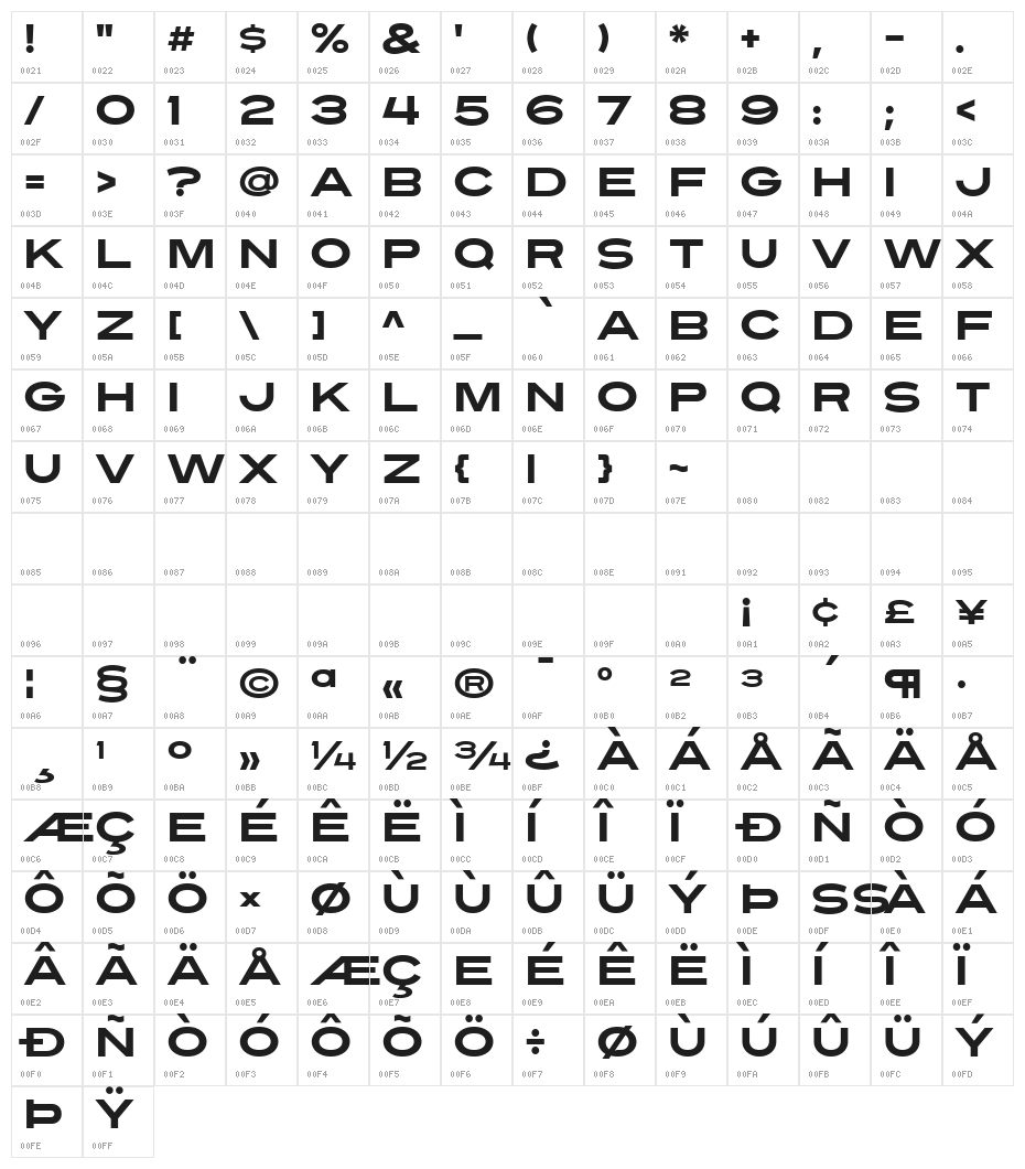 Turnpike Character Map