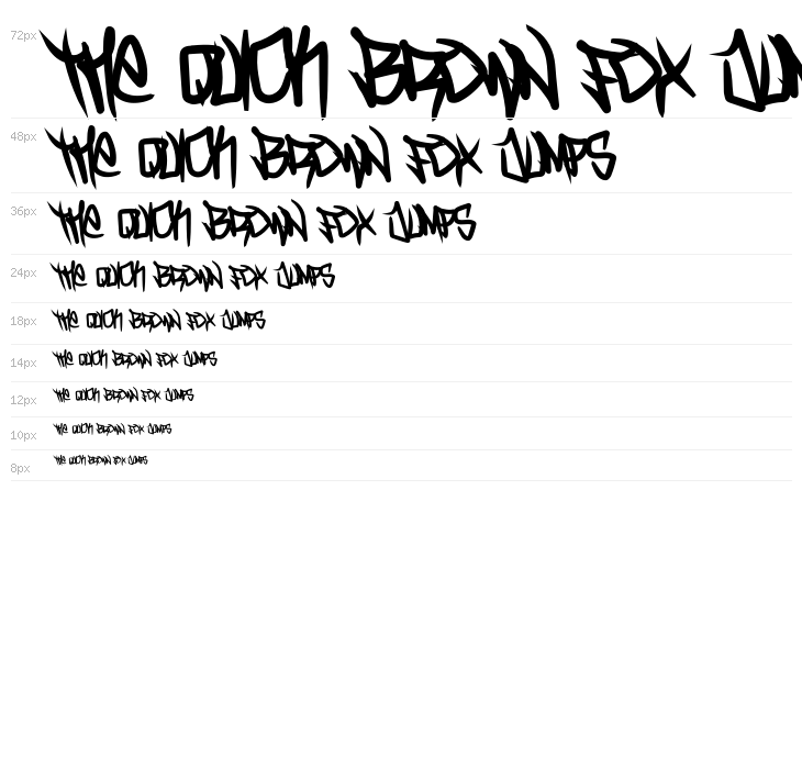 Turnt Up Bold Waterfall