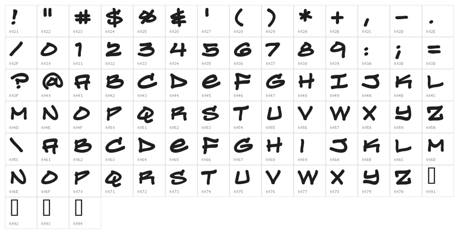 Turntablz BB Bold Character Map