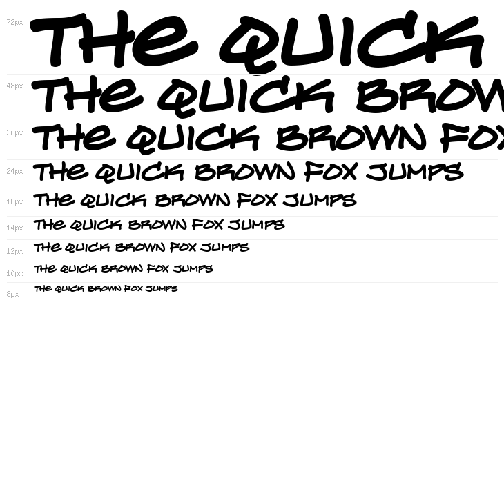 Turntablz BB Bold Waterfall