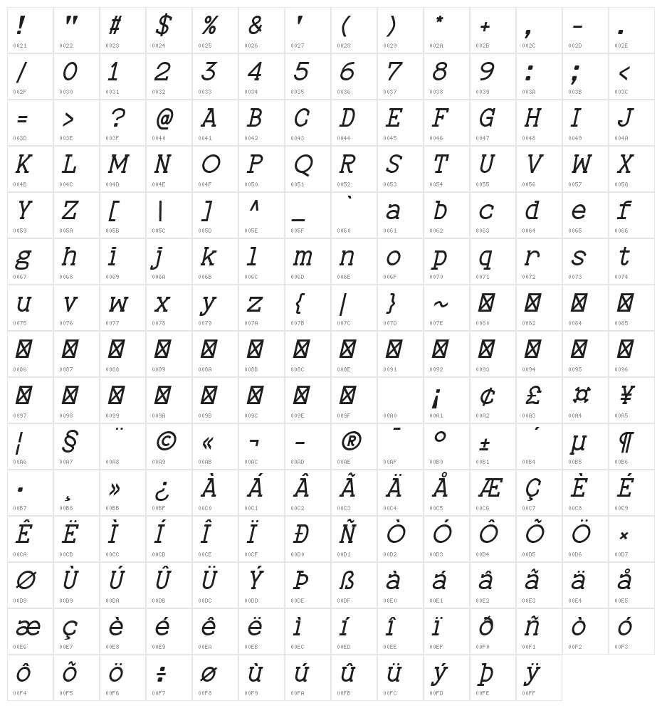Turpis Italic Character Map
