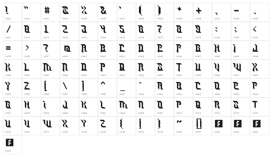 Turret Regular Character Map