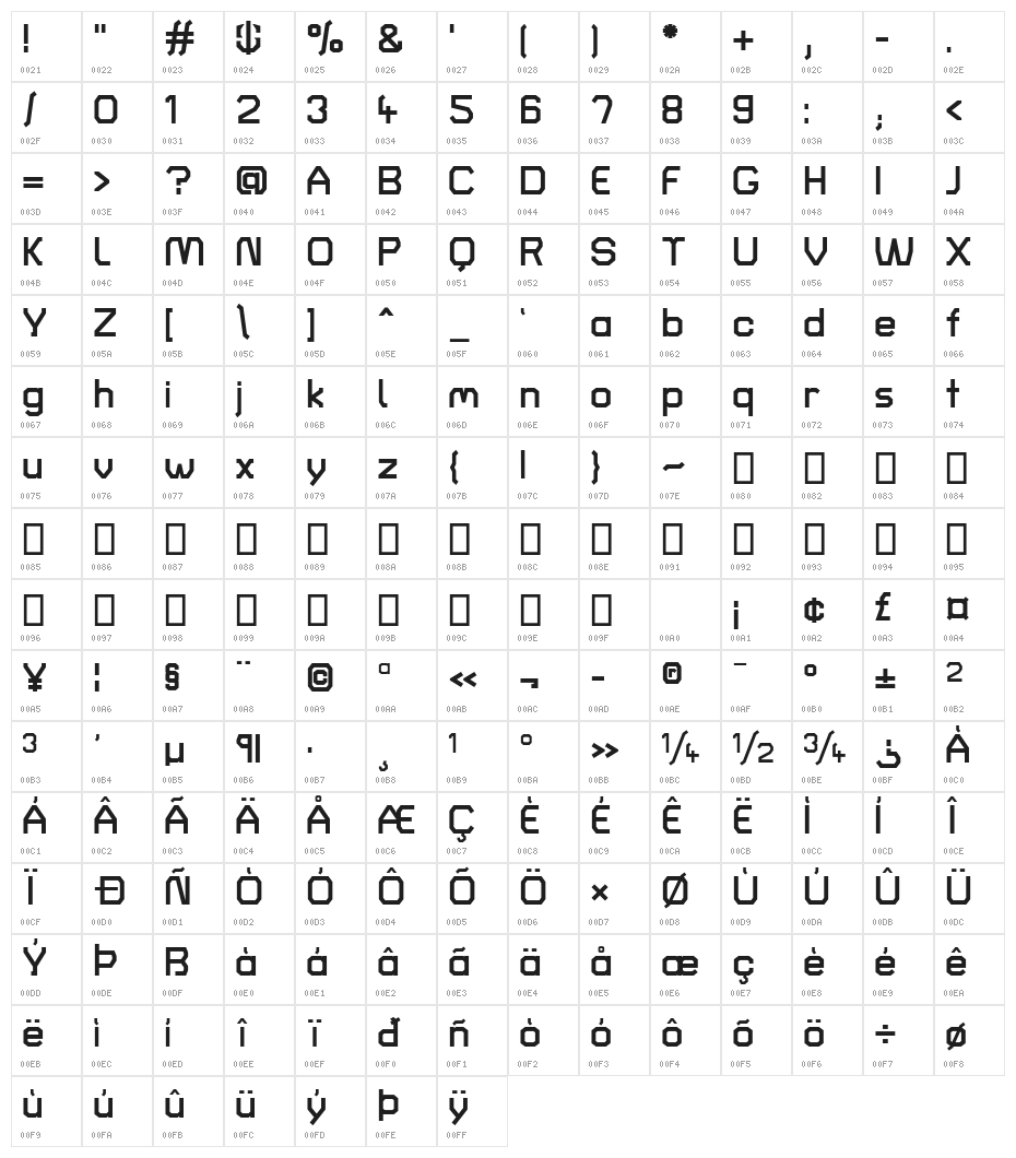 Turret Road ExtraBold Character Map