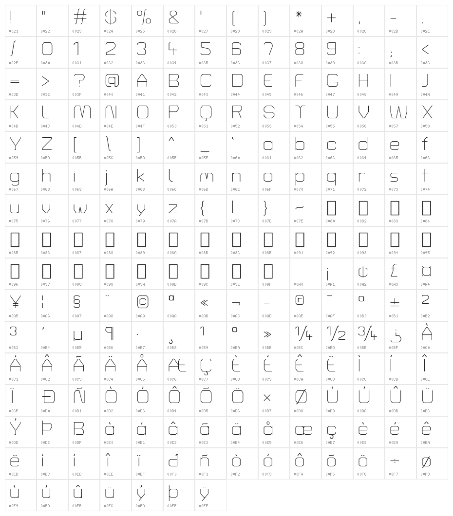 Turret Road ExtraLight Character Map