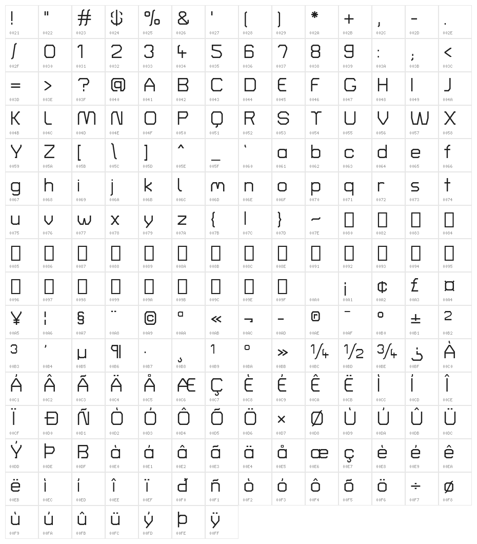 Turret Road Medium Character Map