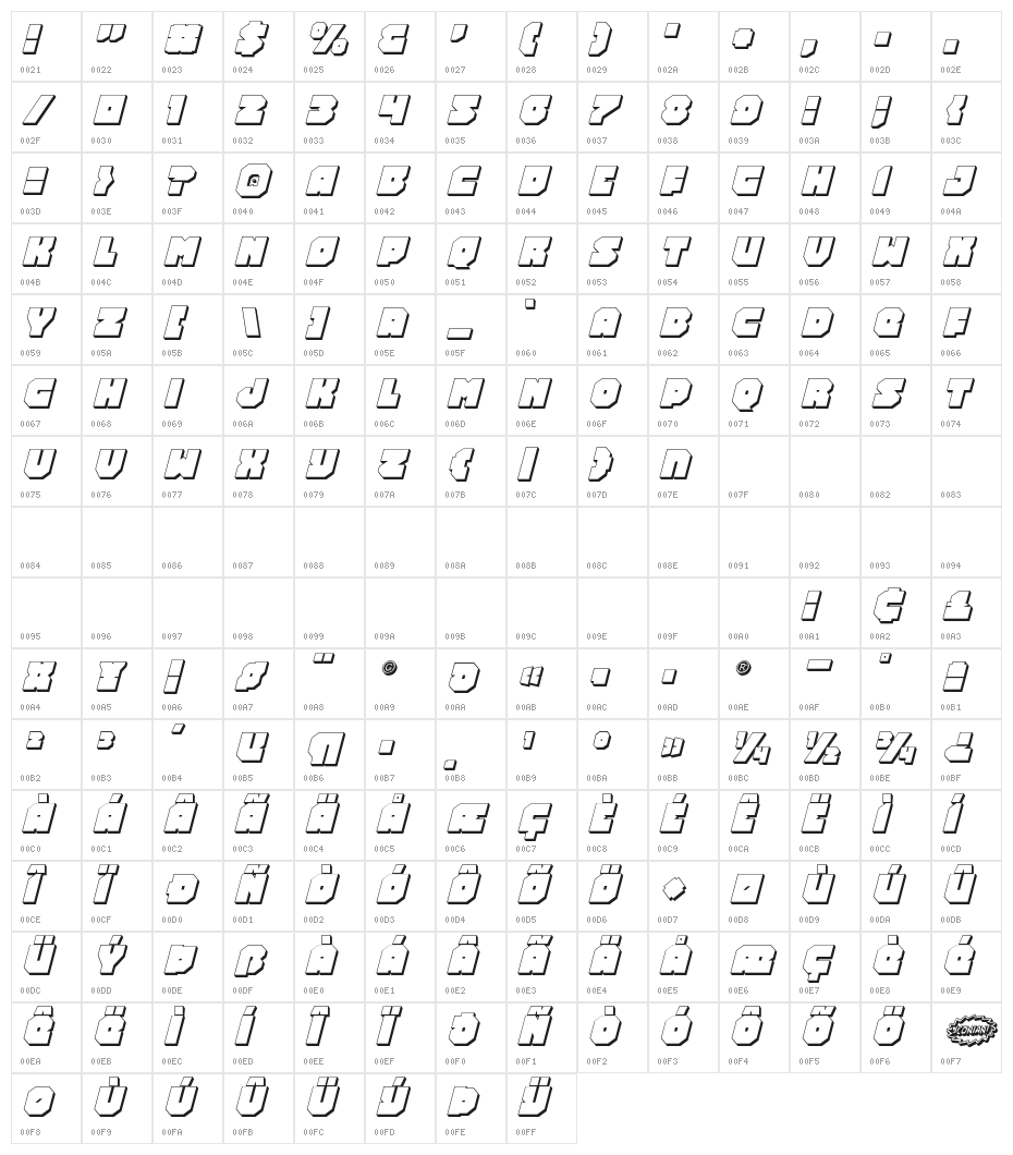 Turtle Mode 3D Italic Character Map