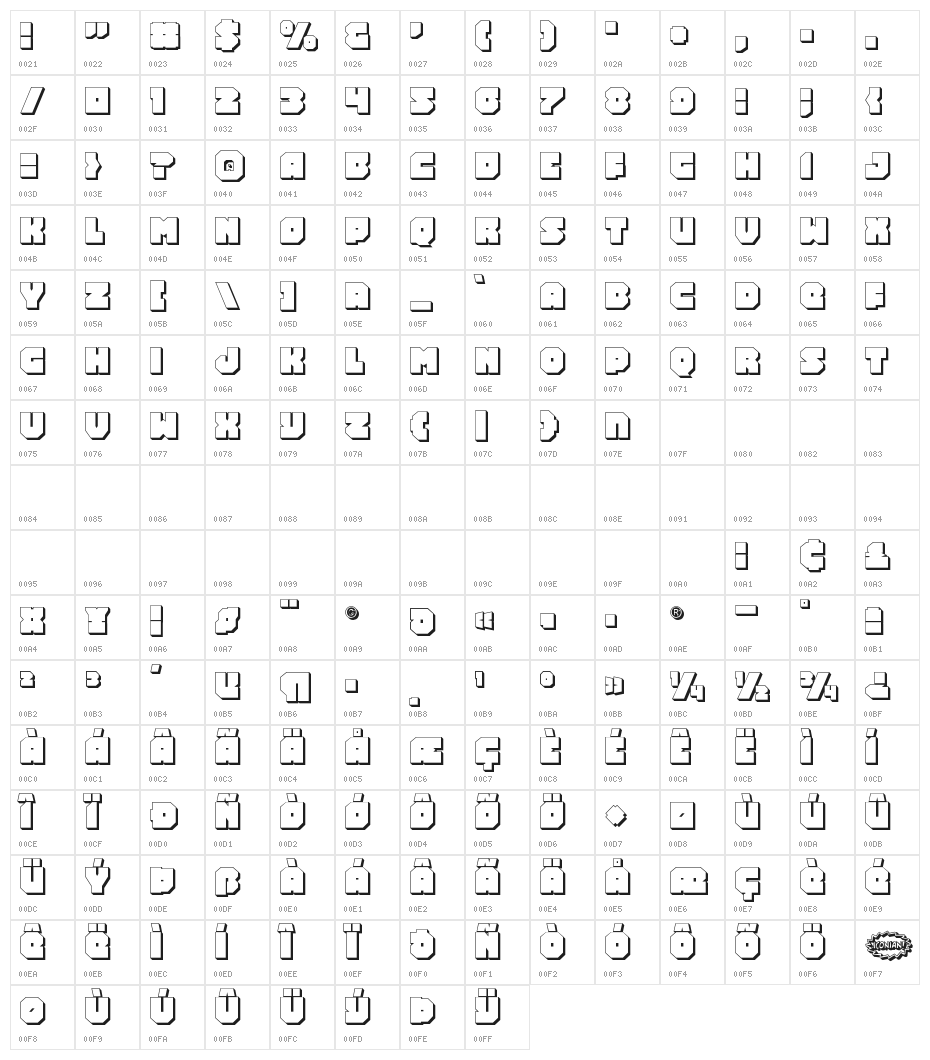Turtle Mode 3D Character Map