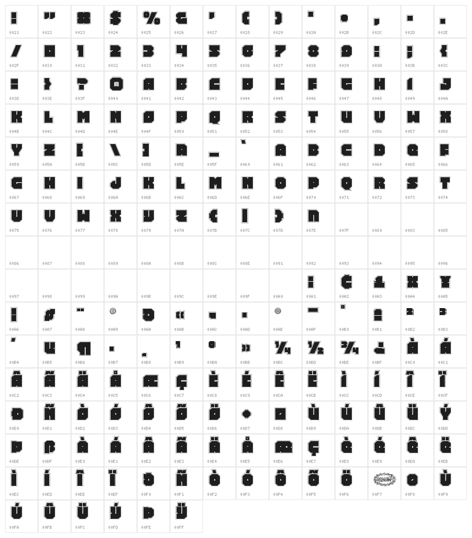 Turtle Mode Academy Character Map
