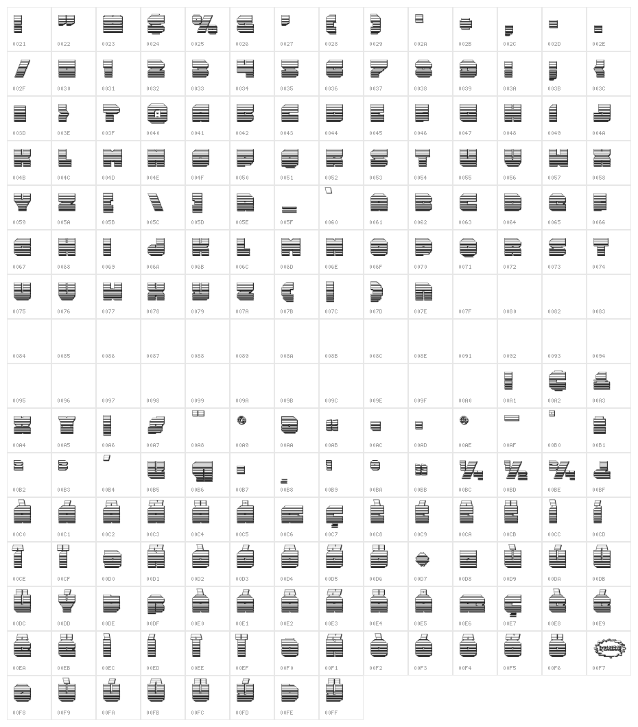 Turtle Mode Chrome Character Map