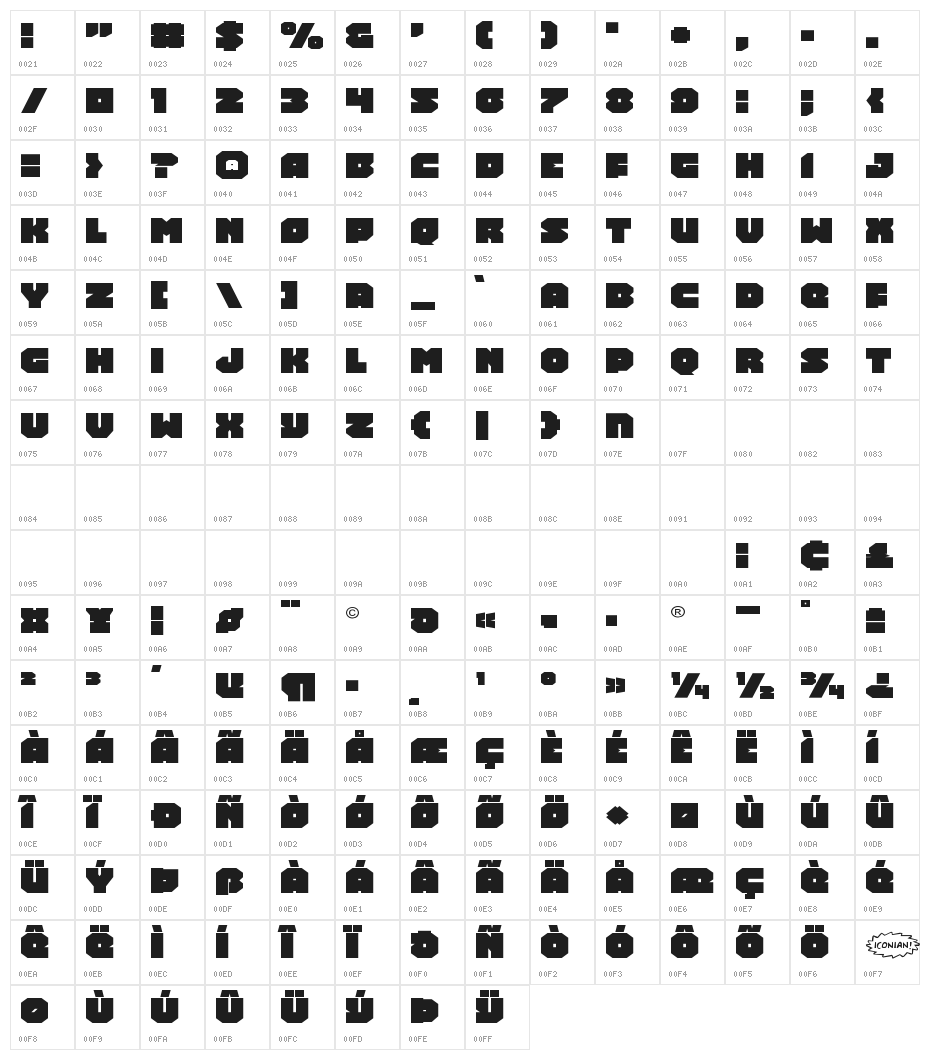 Turtle Mode Expanded Character Map