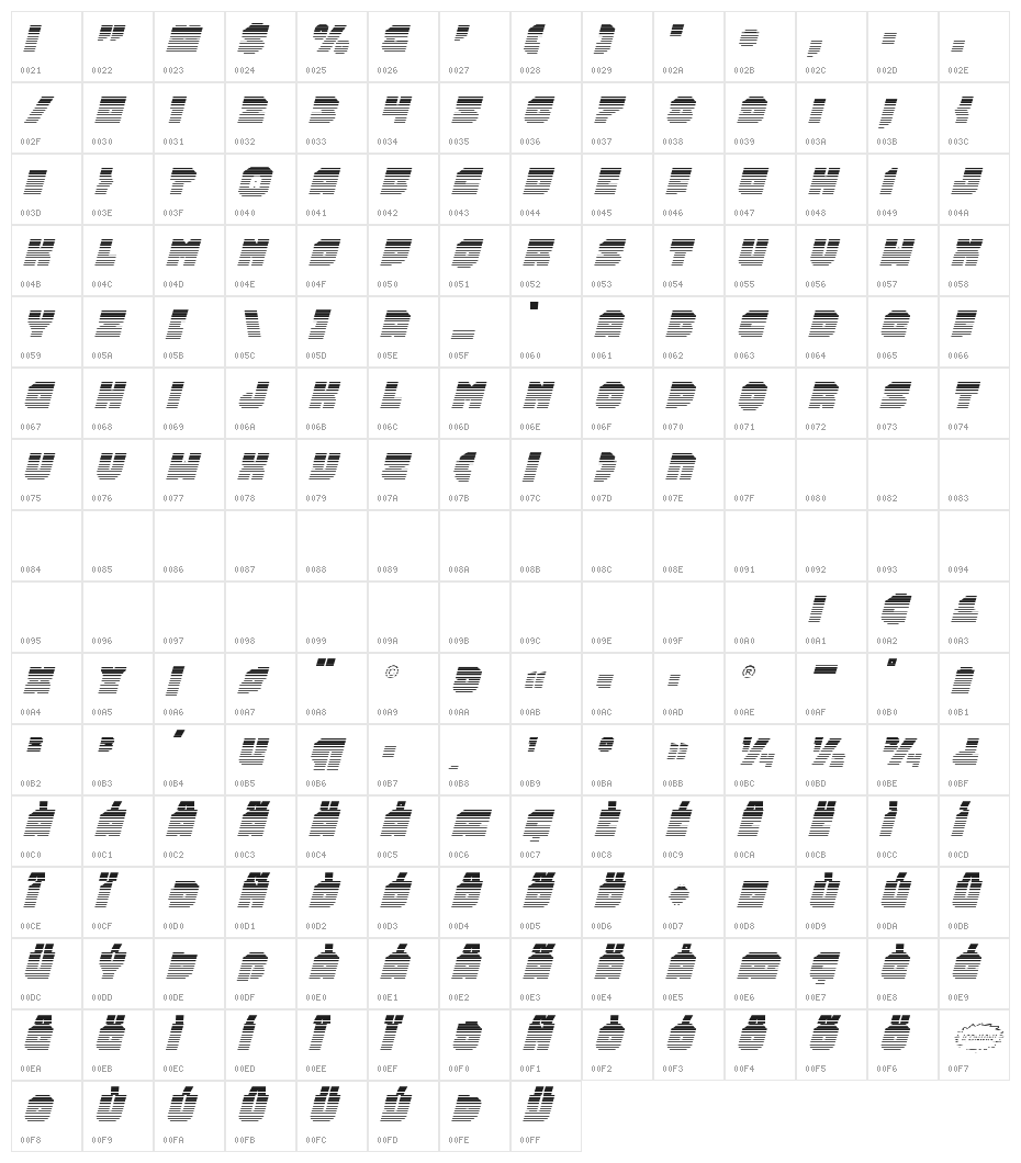 Turtle Mode Gradient Italic Character Map