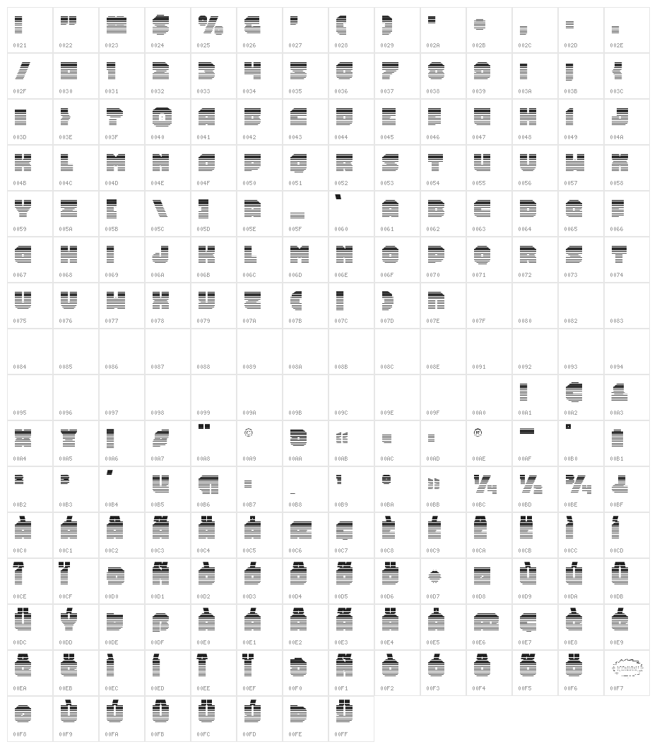Turtle Mode Gradient Character Map