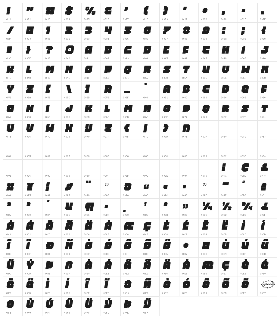 Turtle Mode Semi-Italic Character Map