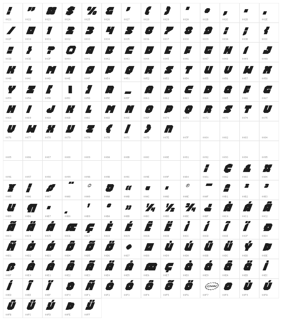 Turtle Mode Super-Italic Character Map