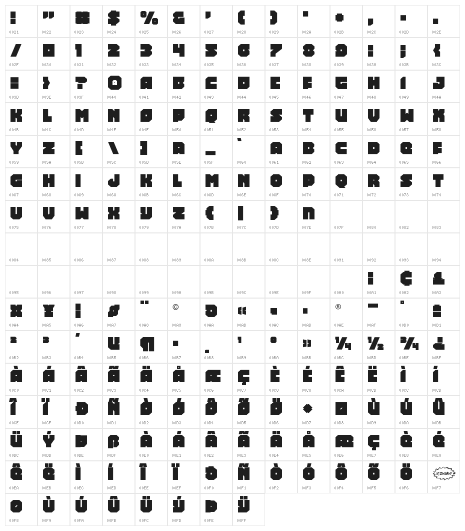 Turtle Mode Character Map