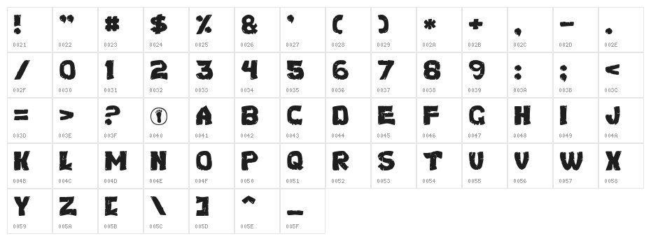 Turtles Normal Character Map