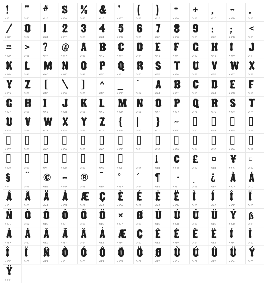 Tuscan MF Narrow Character Map