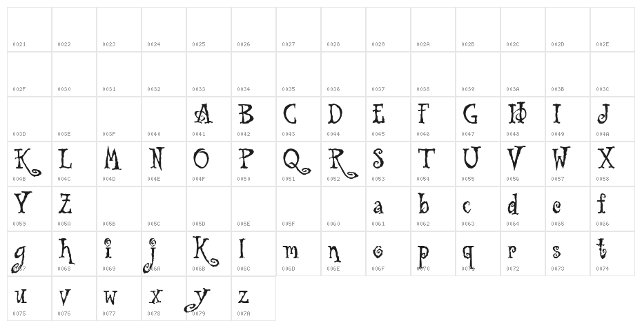 Tuscarora Character Map
