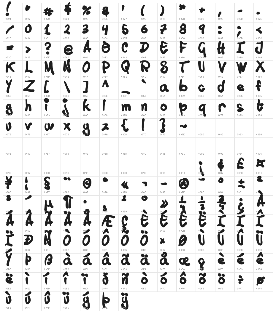 Tusch Touch 1 Character Map