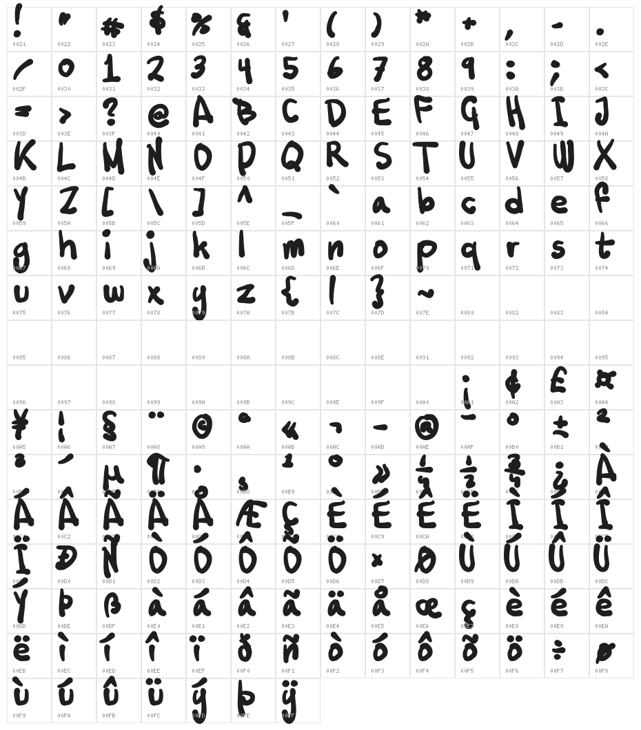 Tusch Touch 2 Character Map