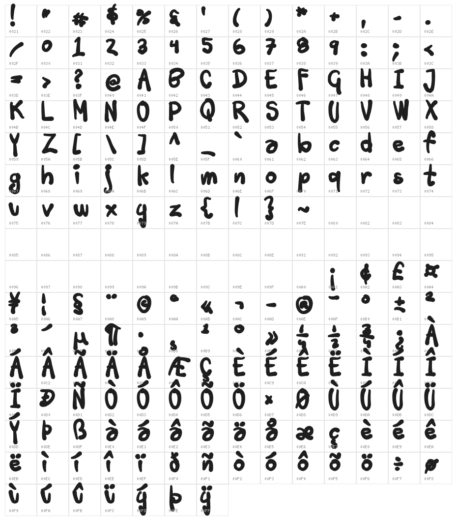 Tusch Touch 3 Character Map