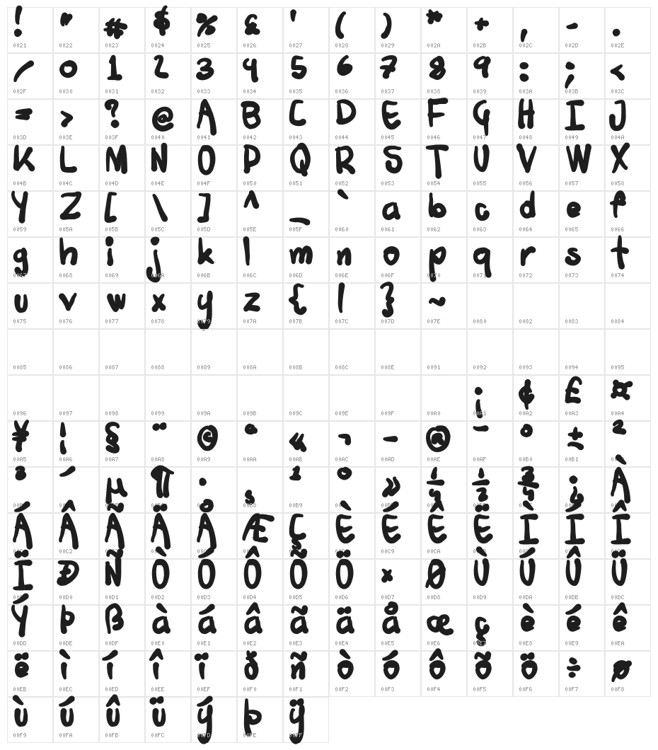Tusch Touch 4 Character Map